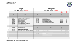 2ND ROTATION (4of 4) 5TH YEAR MEDICINE 2016
