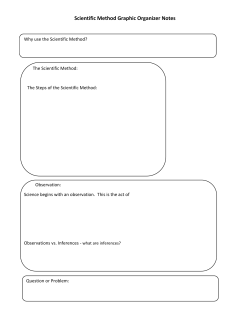 Scientific Method Graphic Organizer Notes