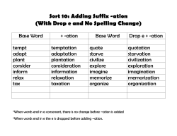 Sort 10: Adding Suffix -ation (With Drop e and No Spelling Change)