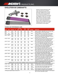 evolution 80 camshafts