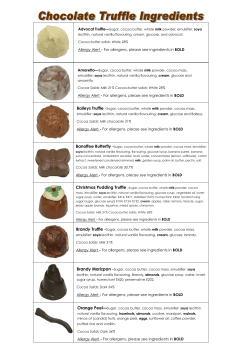 Chocolate Truffle Ingredients1