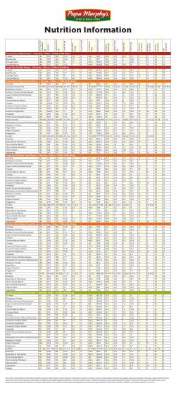 Nutrition Information