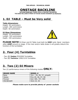 onstage backline - Eiden Music Agency