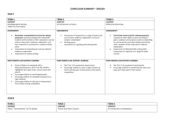 English - Hasmonean High School