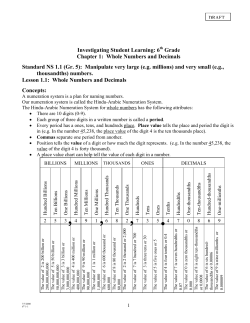 Investigating Student Learning
