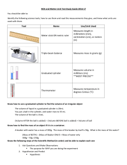 Tool Name Use/Unit Used Meter stick OR metric ruler Measures