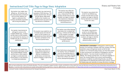 Instructional Unit Title: Page to Stage Story Adaptation