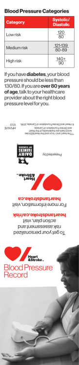 Blood Pressure Record - Heart and Stroke Foundation of Canada