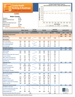 Health Outcomes 60 62 63 Heath Factors 57 50 53 Baker County