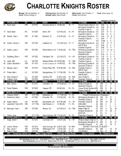 Knights Roster (Printable PDF)