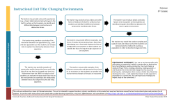 Changing Environments Storyboard