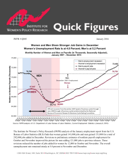 - Institute for Women`s Policy Research