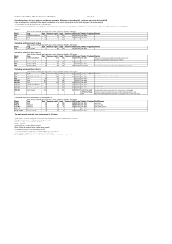 Guidelines and restrictions within the pilotage area of Helsingborg