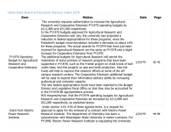 1979 - University of Idaho