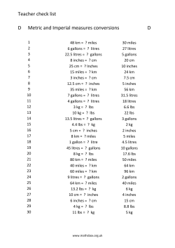 Teacher check list D Metric and Imperial measures