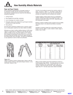 How Humidity Affects Materials