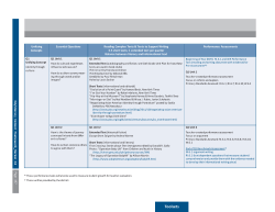 Sixth Grade Curriculum Map