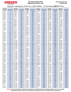 Dipstick Calibration Chart for 4,000 Gallon - 8` Diameter DWT