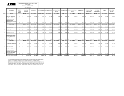 BidTab2011-8-199