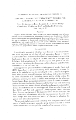 INFRARED ABSORPTION FREQUENCY TRENDS FOR