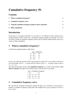 Cumulative frequency (9)