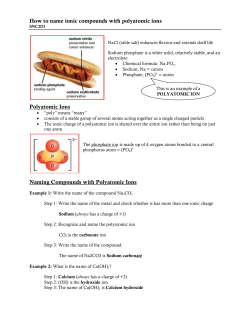 How to name ionic compounds with polyatomic ions Polyatomic Ions