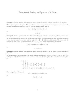 Examples of Finding an Equation of a Plane
