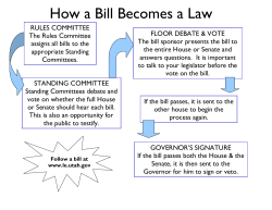 Legislative Advocacy Toolkit