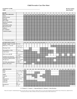 Child Preventive Care Flow Sheet