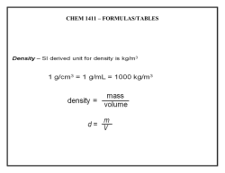 chem 1411 – formulas/tables