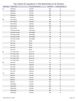 Equations Top Teams Report Elementary Division grades 5