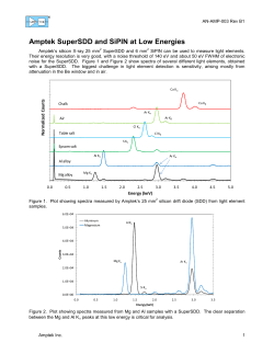 AMPTEK SILICON DRIFT DIODE (SDD) AT HIGH COUNT RATES