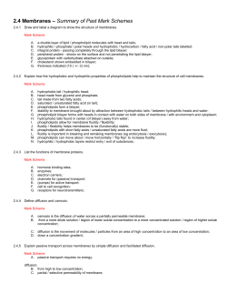 2.4 Membranes – Summary of Past Mark Schemes