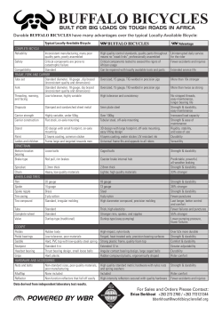 Learn more - Buffalo Bicycles