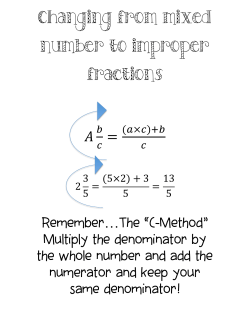 Mixed Number to Improper Fractions