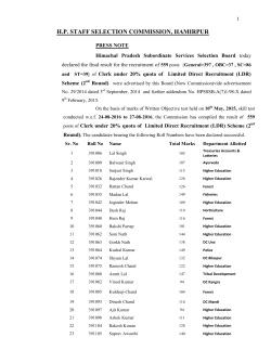 Final Result for the post of Clerk (LDR) (2015)after 2nd