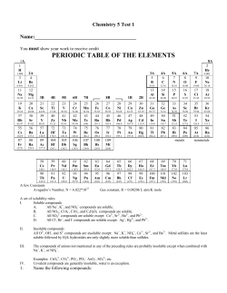 PERIODIC TABLE OF THE ELEMENTS