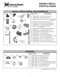 HANNAY REELS PARTS ID GUIDE