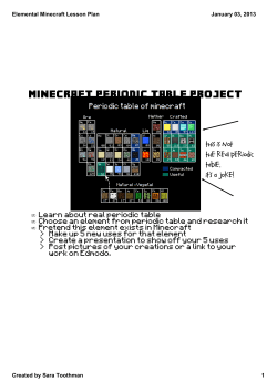 Minecraft periodic Table project