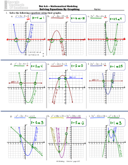 Solving Equations By Graphing Name: 1. Solve the following