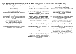 KS1 Who is a Christian/Muslim/ is Jewish and what do they believe