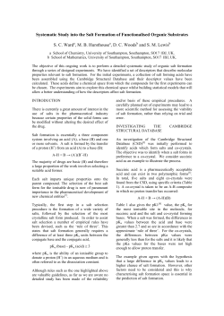 Systematic Study into the Salt Formation of Functionalised Organic