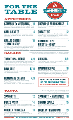 FOR THE - Community Pie