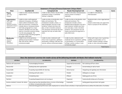 Personal Statement Evaluation - NMSU College of Arts and Sciences