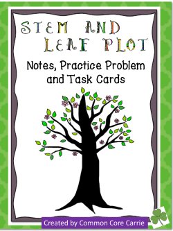 Notes, Practice Problem and Task Cards