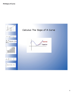 Calculus: The Slope of A Curve