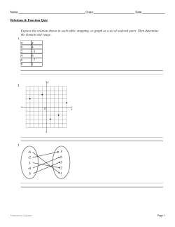 Express the relation shown in each table, mapping, or graph as a set