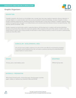Graphic Organizers