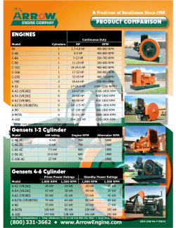ENGINES Gensets 1-2 Cylinder Gensets 4-6