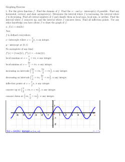 Graphing Exercise 1. For the given function f. Find the domain of f